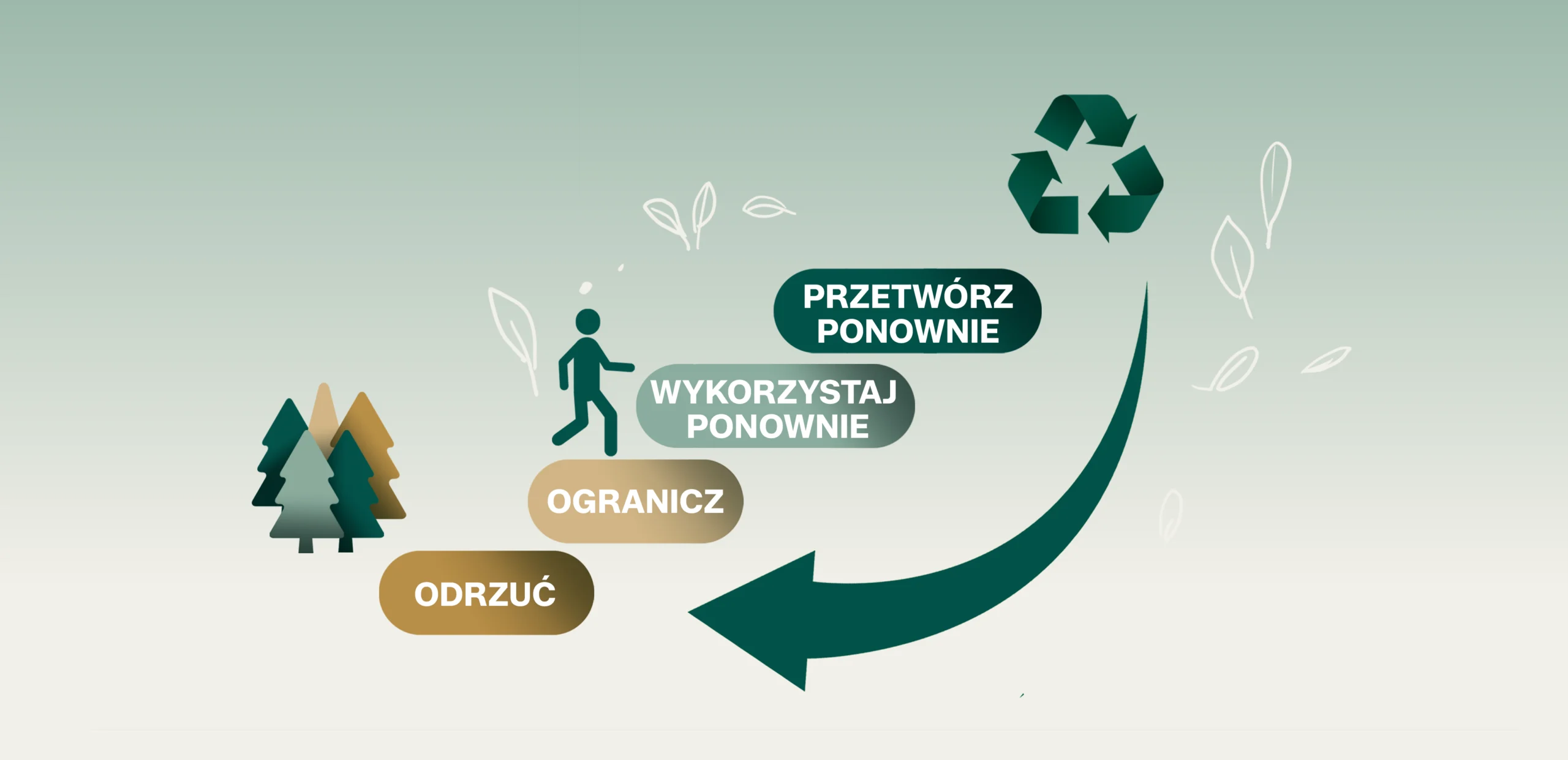 pl_ok_grafika_recycling_copy